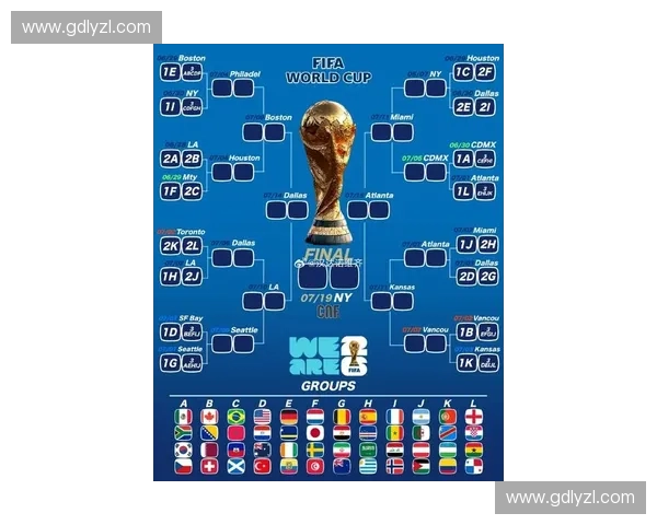 2026世界杯赛前全面解析各大球队实力与战术趋势