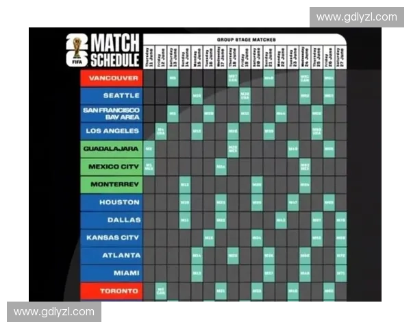 2026世界杯最新赛程与精彩赛事回顾全方位解析
